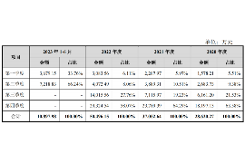 南昌讨债公司如何把握上门催款的时机